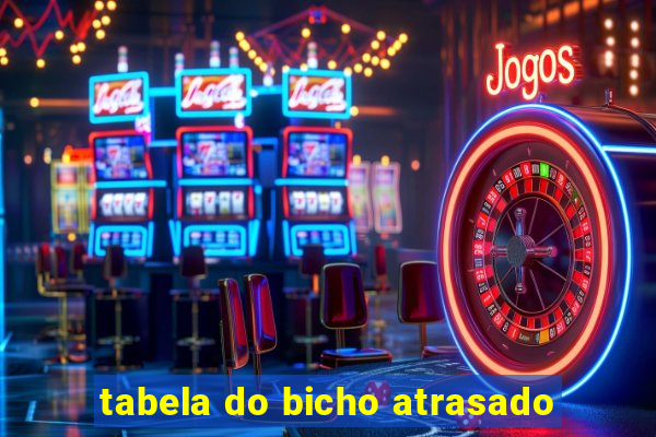 tabela do bicho atrasado