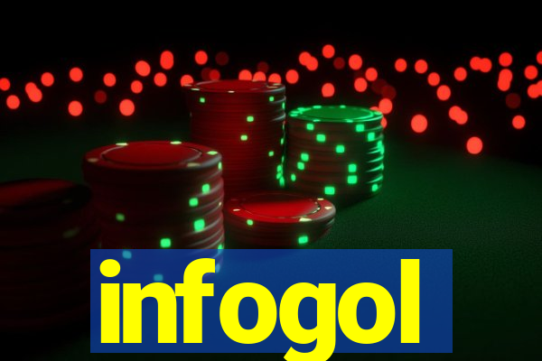 infogol