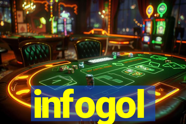 infogol